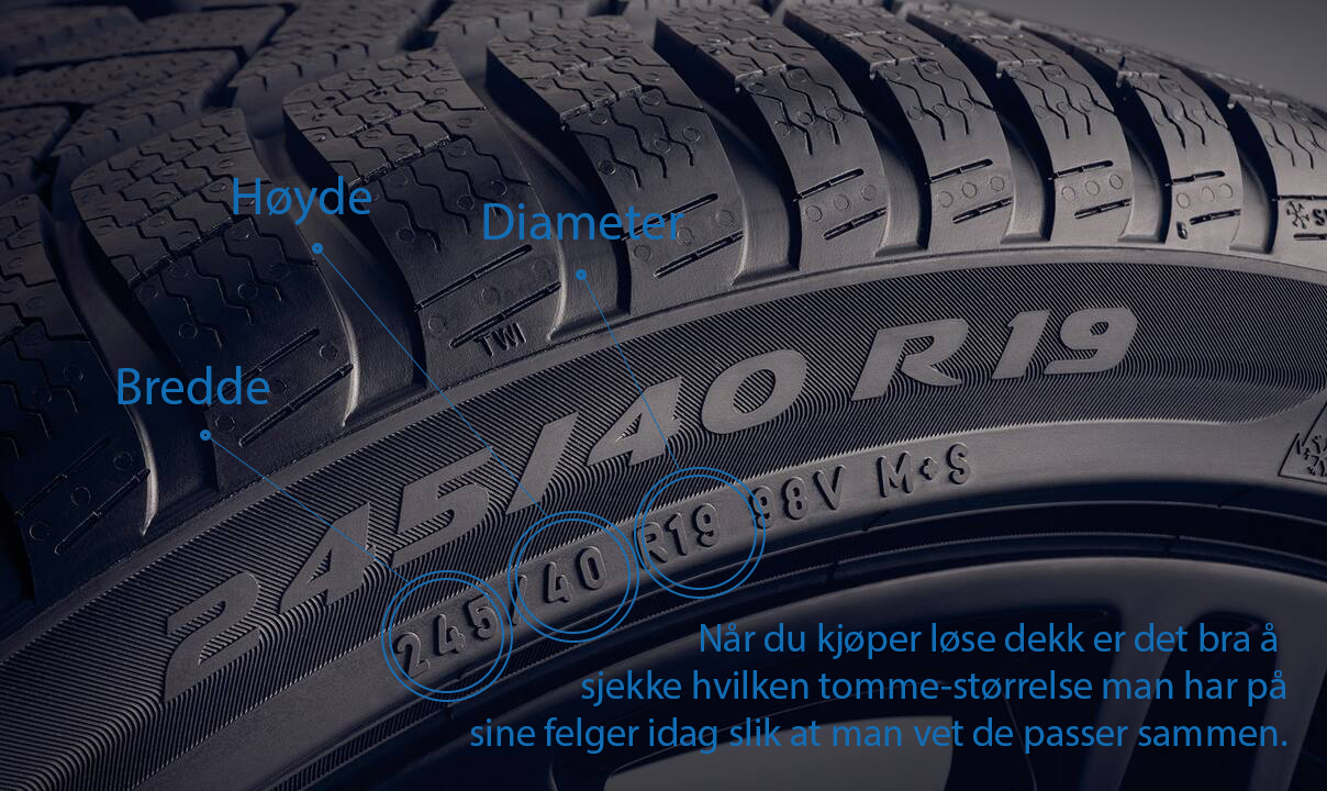 Hvordan finne ut dimensjonene på dekkene dine?